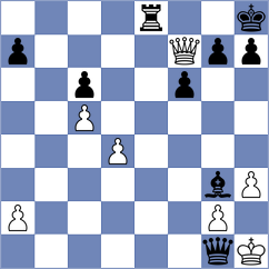 Tari - Plat (chess.com INT, 2025)