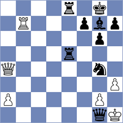 Kochiev - Panesso Rivera (chess.com INT, 2023)