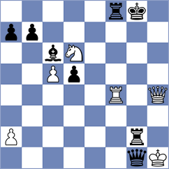 Malyshev - Blokhin (chess.com INT, 2024)