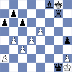 Kjaergaard Jensen - Onur (chess.com INT, 2025)