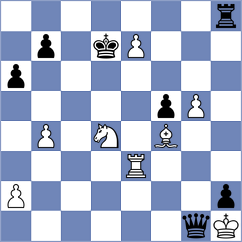Pranesh - Nguyen Ngoc Truong Son (chess.com INT, 2024)