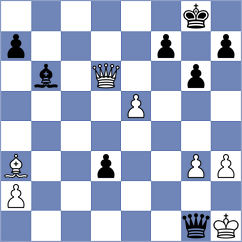 Gileva - Krush (chess.com INT, 2021)