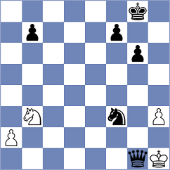 Stromboli - Matlakov (chess.com INT, 2022)