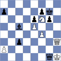 Komiagina - Liu (chess.com INT, 2022)