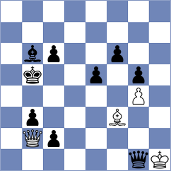 Tatarinov - Gabdushev (chess.com INT, 2021)