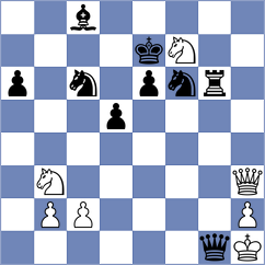 Bartakke - Doknjas (chess.com INT, 2024)