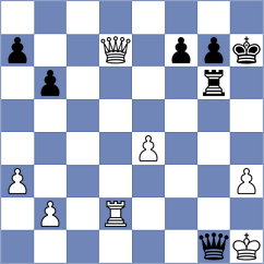 Yushko - Rogov (chess.com INT, 2024)