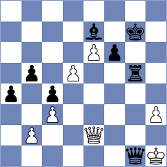 Acar - Valle Luis (chess.com INT, 2024)