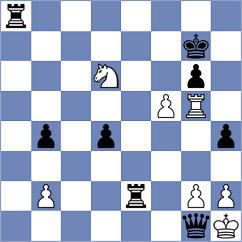 Stankovic - Dimitrijevic (Tivat, 2001)