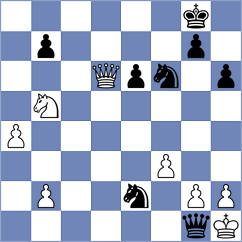 Gulatz - Gunina (chess.com INT, 2022)