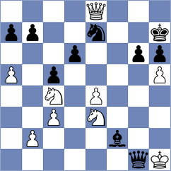 Ilamparthi - Santos Latasa (chess.com INT, 2024)