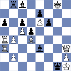 Mammadova - Vogel (Chess.com INT, 2020)