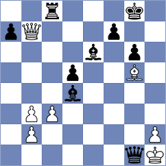 Sernecki - Jaskolka (chess.com INT, 2025)