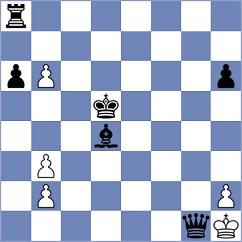 Fernandez Aguado - Suarez Rodriguez (Spain, 1995)