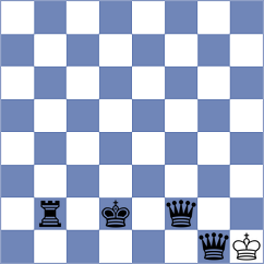 Tikhonov - Yue (chess.com INT, 2025)