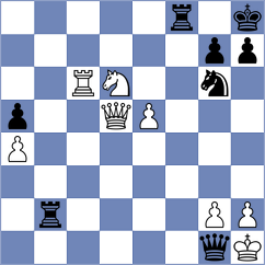 Terron Elena - Goldin (chess.com INT, 2025)