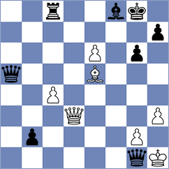Aarit Kapil - Perez Rojas (chess.com INT, 2025)