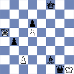Mihajlovskij - Guliev (chess.com INT, 2025)