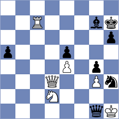Iglesias Ferreira - Perea Fruet (chess.com INT, 2025)