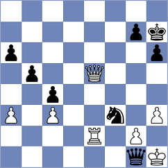 Zmijanac - Zdorov (chess.com INT, 2025)