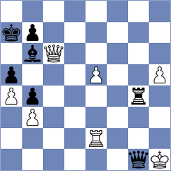 Koshulyan - Mestnikov (chess.com INT, 2024)