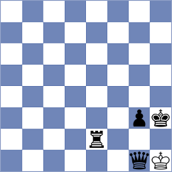 Bold - Hajiyev (chess.com INT, 2024)