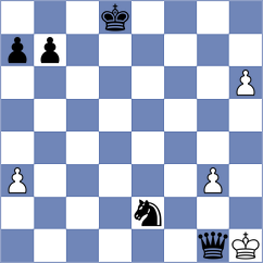 Swara Lakshmi S Nair - Gutierrez Olivares (chess.com INT, 2025)