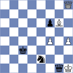 Dehghan - Hassanzadeh (Chess.com INT, 2021)