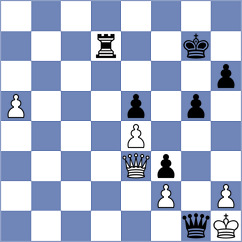 Talibov - Salem (chess.com INT, 2023)