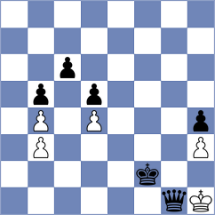 Evans - Davidovic (Perth, 2004)