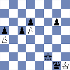 Kaufmann - Lieske (Playchess.com INT, 2020)