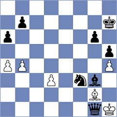 Elahi Doost - Reyhani (Chess.com INT, 2021)