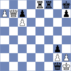 Reshetnikov - Shimanov (chess.com INT, 2024)