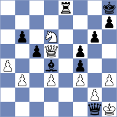 Han - Zhakshylykov (chess.com INT, 2024)