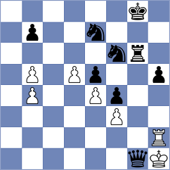 Papasimakopoulos - Raptis (chess.com INT, 2025)