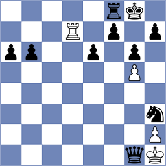 Gimeno Martos - Brilej (chess.com INT, 2025)