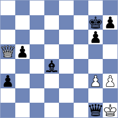 Shuvalov - Zierk (chess.com INT, 2022)