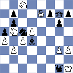 Hon - Krewson (chess.com INT, 2024)