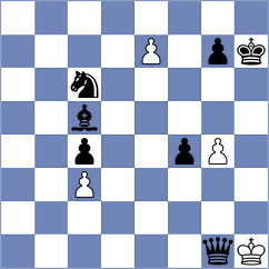 Liu - Weishaeutel (chess.com INT, 2024)