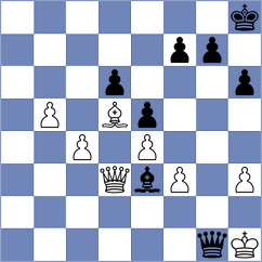 Novoselski - Janaszak (chess.com INT, 2024)