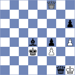 Bashirli - Mathieu (chess.com INT, 2023)