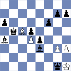 Nejati - Mokhtari Moghadam (Chess.com INT, 2021)