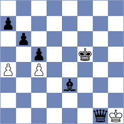 Dilmukhametov - Toro Castaneda (chess.com INT, 2024)