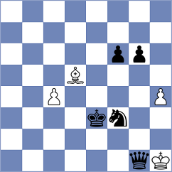 Gutierrez Olivares - Gabrielian (chess.com INT, 2025)