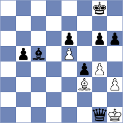 Tokhirjonova - Kubicka (chess.com INT, 2024)