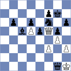 Karsten - Gonzalez (chess.com INT, 2023)