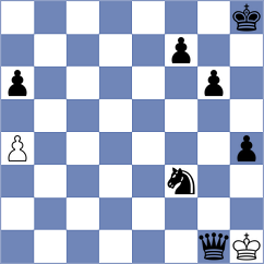 Brancaleoni - Maslovskiy (chess.com INT, 2025)