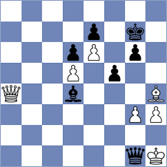 Paravyan - Fier (chess.com INT, 2022)