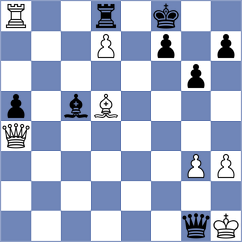 Tokhirjonova - Groff (chess.com INT, 2025)