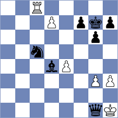 Boff - Burdalev (Chess.com INT, 2021)